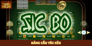 Bảng cầu Tài Xỉu