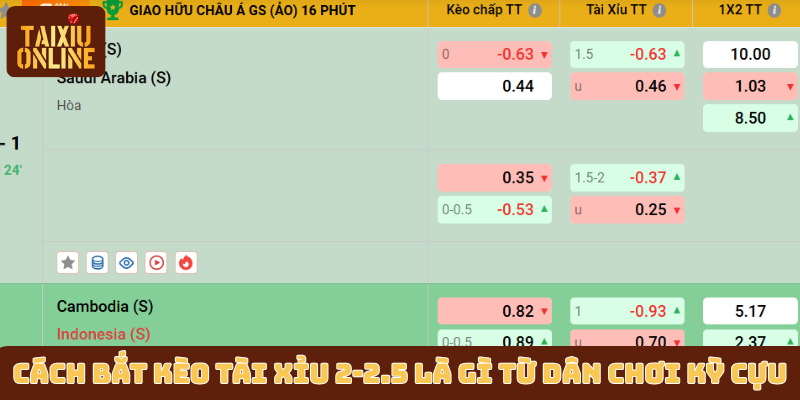 Học cách bắt kèo tài xỉu 2-2.5 là gì từ dân chơi kỳ cựu Học cách bắt kèo tài xỉu 2-2.5 là gì từ dân chơi kỳ cựu