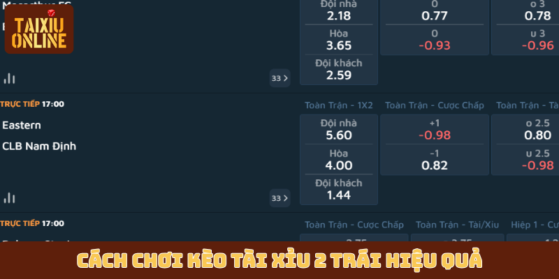 Cách chơi kèo tài xỉu 2 trái hiệu quả Cách chơi kèo tài xỉu 2 trái hiệu quả