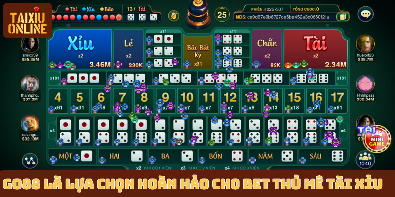 Go88 là lựa chọn hoàn hảo cho bet thủ mê tài xỉu Go88 là lựa chọn hoàn hảo cho bet thủ mê tài xỉu